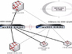 Hillstone多核安全网关成功案例