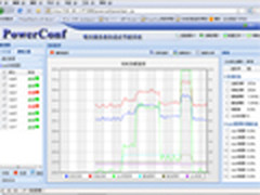 全智能功耗调控 曙光PowerConf软件详解