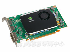 低端碰撞 NV/AMD专业显卡性能对比评测