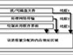 新年第一眼：揭开木马隐藏的角落