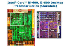 带视频接口的P55？深度解析技嘉大板H55