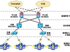 克拉玛依无线城市部署Strix无线Mesh