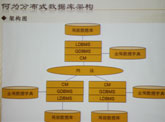 PPT
