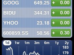 用iPhone每月要花多少钱？数据流量调查