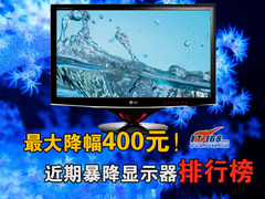 最大降幅400元！近期暴降显示器排行榜