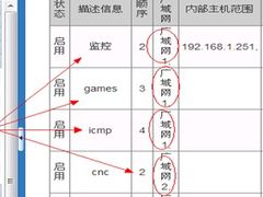 WayOS WQR-3000网吧多WAN智能路由器
