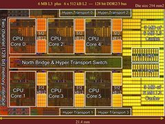 开启全民6核时代 AMD Phenom II X6解析