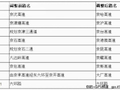 高速更名机遇 GPS地图更新凸显实力差距