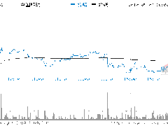 分羹电子书市场 中移动交出首份成绩单