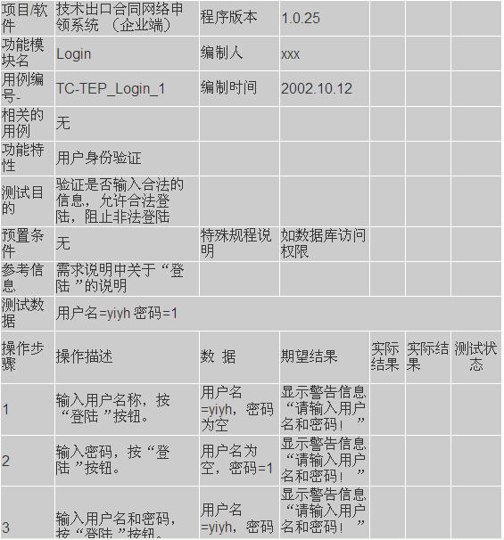 体质测试教案_测试教案怎么写_初中有关叙事作文教案如何写