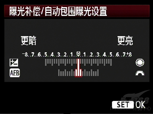 曝光包围怎么用_白平衡偏移包围能自动吗_自动包围曝光设置