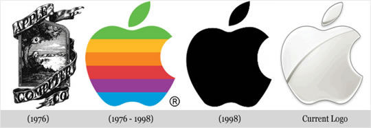 apple苹果公司logo的历史