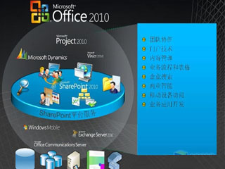 Office��ҵ������