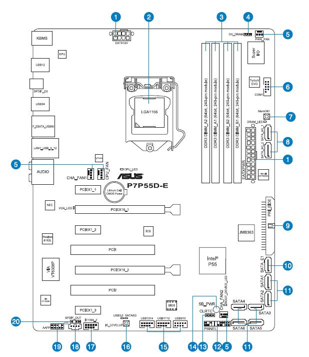 入门级usb 3.0主板 华硕p55家族添新丁